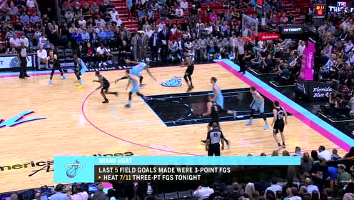 【NBA集锦】这球给的太高了！大洛直冲云霄空接单臂战斧劈扣打成2+1