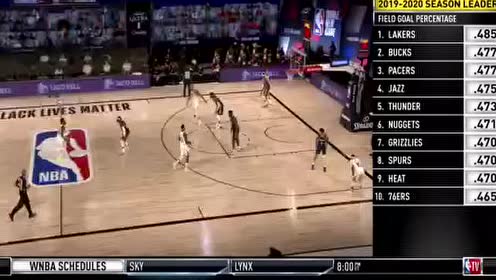 【NBA集錦】終究還是弟弟！戈貝爾排球大帽扇飛錫安不留顏面