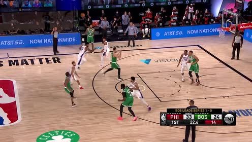 【NBA集锦】预定今日十佳球 塔图姆logo三分正中靶心有如神助