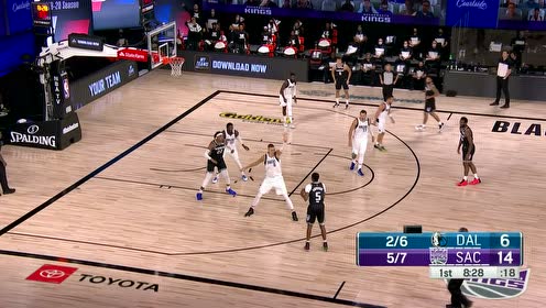 【NBA集錦】福克斯的單手變向沒有酒 我看完卻醉的像條狗