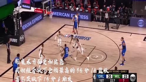 【NBA集錦】21日魔術vs雄鹿季后賽前瞻 魔術能否延續(xù)黑馬奇跡