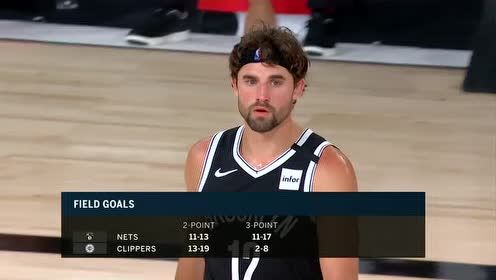 【NBA集錦】籃網(wǎng)vs快船第2節(jié) 萊昂納德不講理3+1冷酷無情