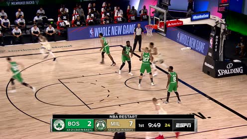 【NBA集锦】子龙单枪匹马!字母哥一条龙跨步无解上篮