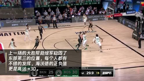 【NBA集锦】凯尔特人vs猛龙 强强对话鹿死谁手敬请期待