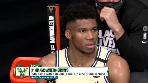 【NBA集锦】就像季后赛一样激烈 字母哥脸上青春痘挂彩