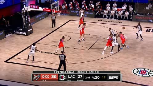 【NBA集錦】快船團(tuán)隊(duì)配合 麥克魯?shù)轮旅粋鹘K結(jié)