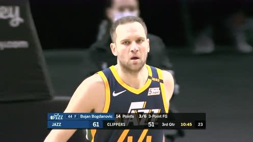 【NBA集錦】小卡干拔三分縮小分差 博格達(dá)外線反擊還以顏色