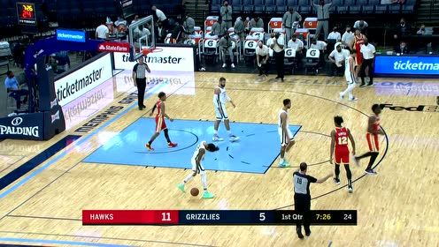 【NBA集錦】默契十足的連線 特雷楊助飛卡佩拉空接暴扣
