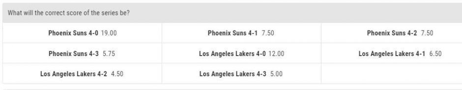 NBA季后赛首轮赔率篮网凯尔特人_NBA季后赛首轮赔率湖人太阳_nba首轮晋级赔率:湖人森林狼五五开 快船占优