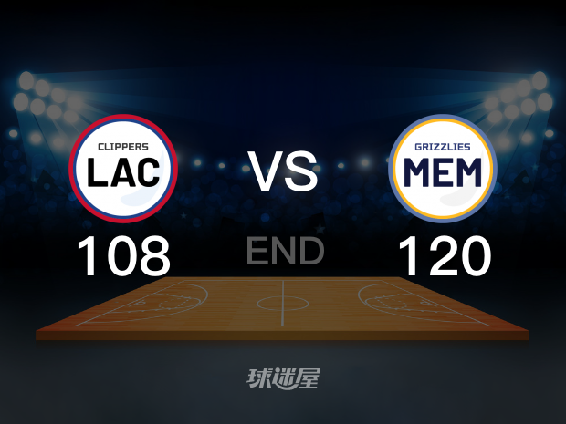 【2021年11月19日 快船vs灰熊集锦】快船108-120灰熊