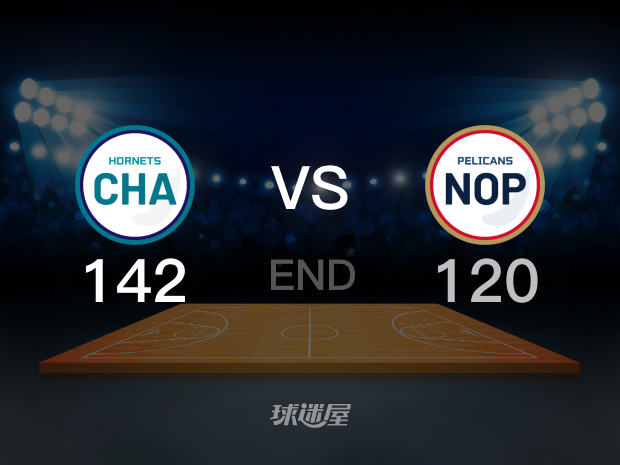 【2022年03月12日 黄蜂vs鹈鹕集锦】黄蜂142-120鹈鹕