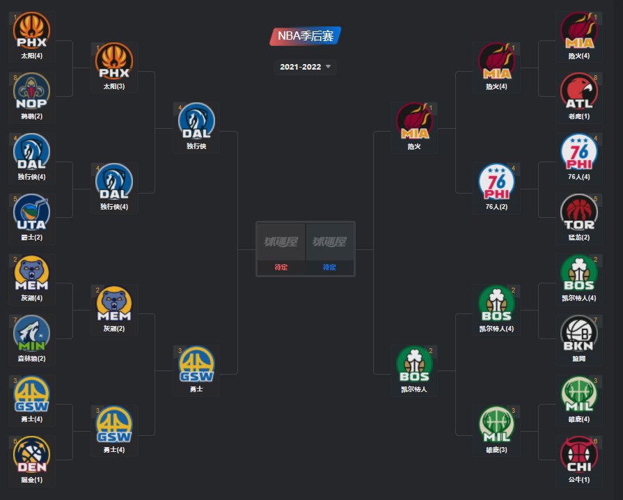 nba球队分布地图2022图片