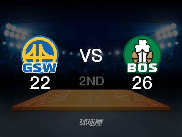【2022年06月11日】NBA總決賽G4：勇士vs凱爾特人第2節(jié)回放