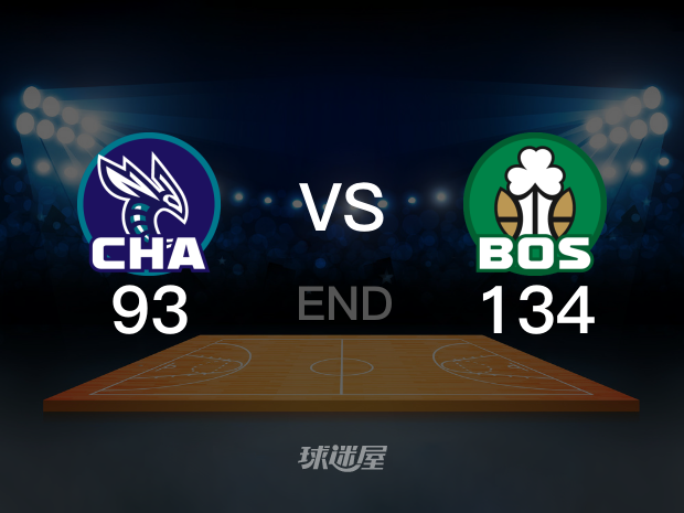 【2022年10月03日 黃蜂vs凱爾特人集錦】黃蜂93-134凱爾特人