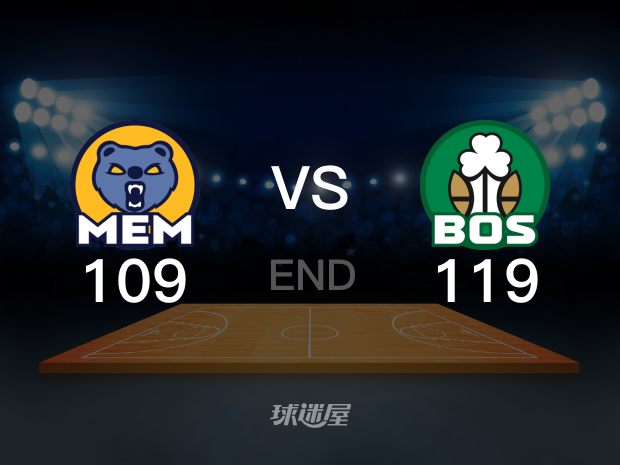 【2023年02月13日 灰熊vs凱爾特人集錦】灰熊109-119凱爾特人