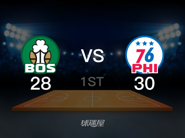 【2023年02月26日】凱爾特人vs76人第1節(jié)回放