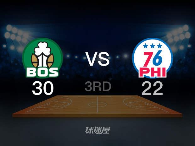 【2023年02月26日】凱爾特人vs76人第3節(jié)回放