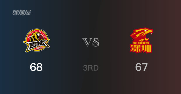 CBA常规赛：吉林以68-67领先深圳，结束三节