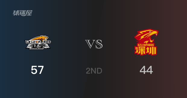 CBA常规赛 ：半场数据， 辽宁以57-44领先深圳，郭艾伦11分5助攻