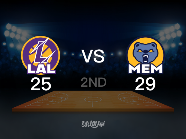【2023年04月20日】NBA西部首輪G2：湖人vs灰熊第2節(jié)回放
