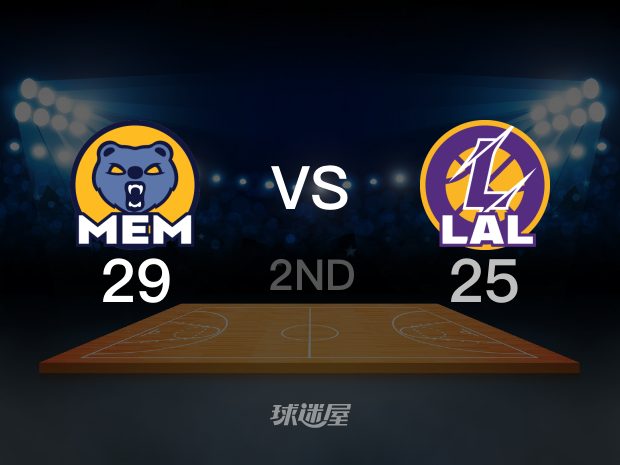 【2023年04月25日】NBA西部首轮G4：灰熊vs湖人第2节回放