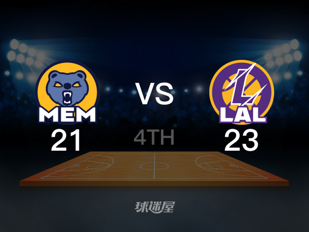 【2023年04月25日】NBA西部首輪G4：灰熊vs湖人第4節(jié)回放