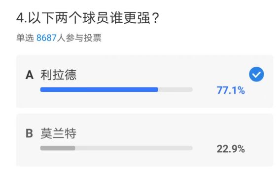 NBA现役控卫五强评选_穆雷联盟最好控卫？kg：欧文&东契奇&莫兰特还在 至少4人比_库里东契奇哈登利拉德贾马尔-穆雷