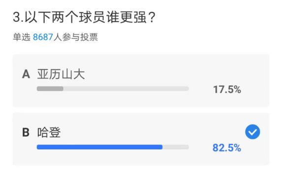 NBA现役控卫五强评选_穆雷联盟最好控卫？kg：欧文&东契奇&莫兰特还在 至少4人比_库里东契奇哈登利拉德贾马尔-穆雷