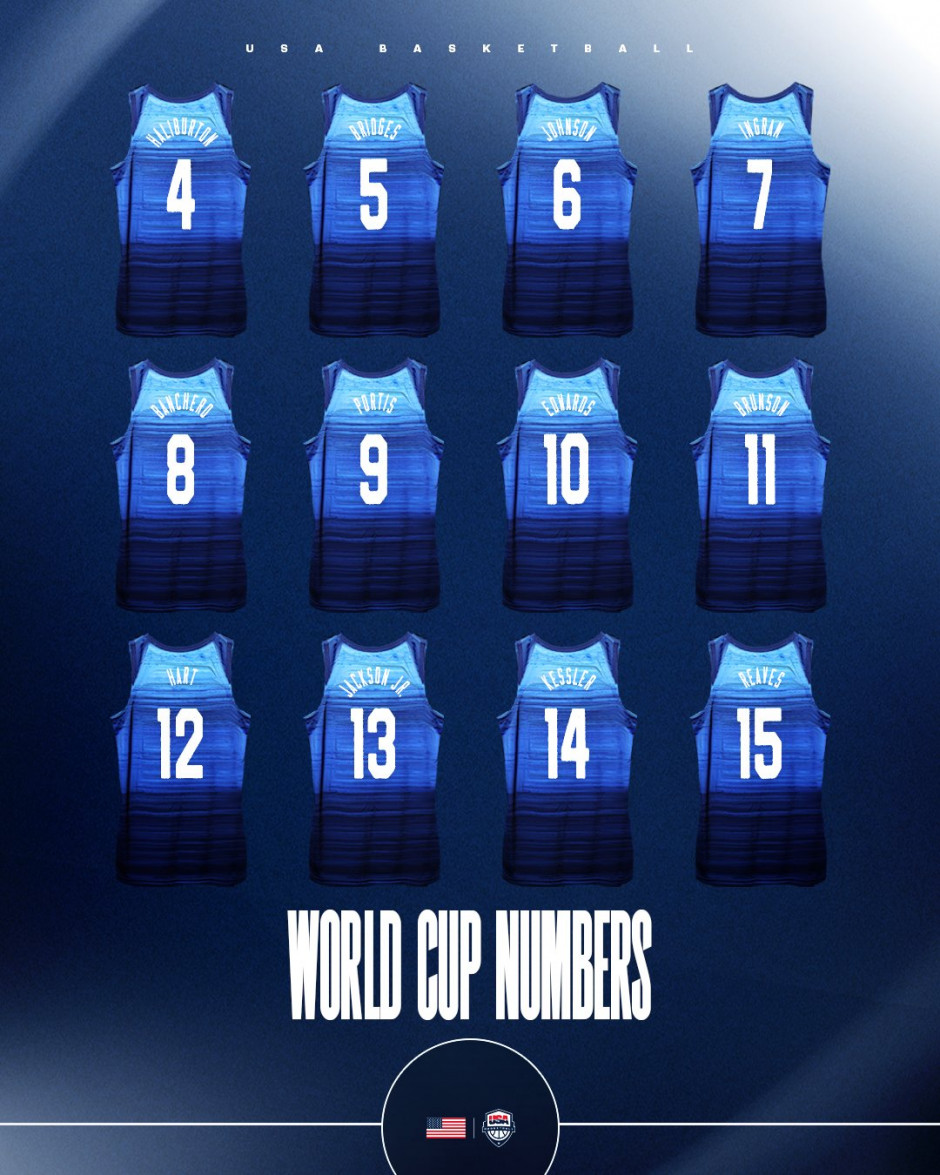 美国男篮世界杯12人球衣号码出炉