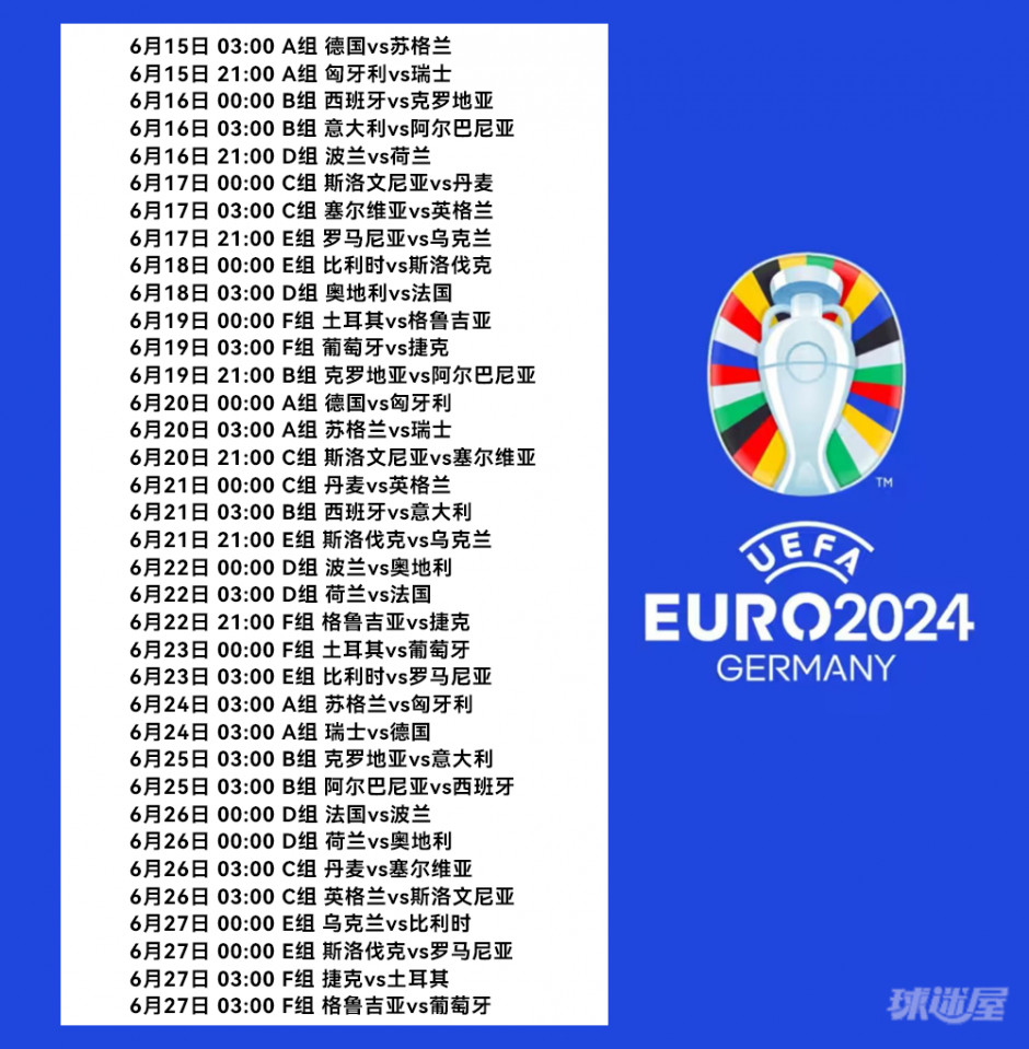 2024欧洲杯一共几场比赛？（附欧洲杯小组赛程图） - 球迷屋