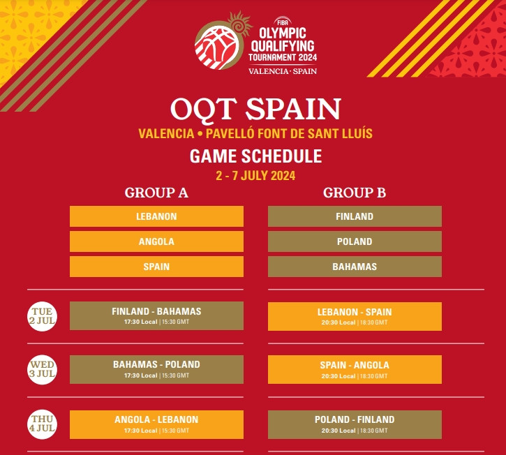 西班牙男篮2024巴黎奥运会资格赛(落选赛)赛程时间表