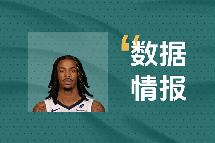 手感火烫！灰熊莫兰特状态出色半场7投3中得到11分2板5助