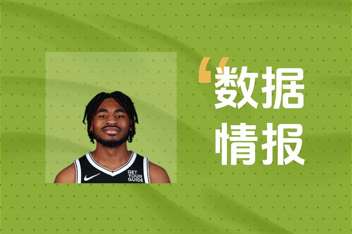 状态稳定！托马斯全场21投10中 砍下32分5板2助2断