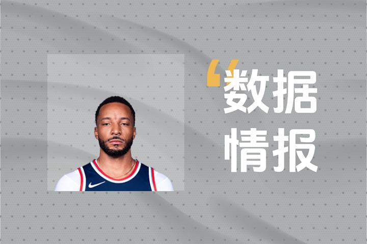 稳定输出！鲍威尔半场砍下14分仍处于落后