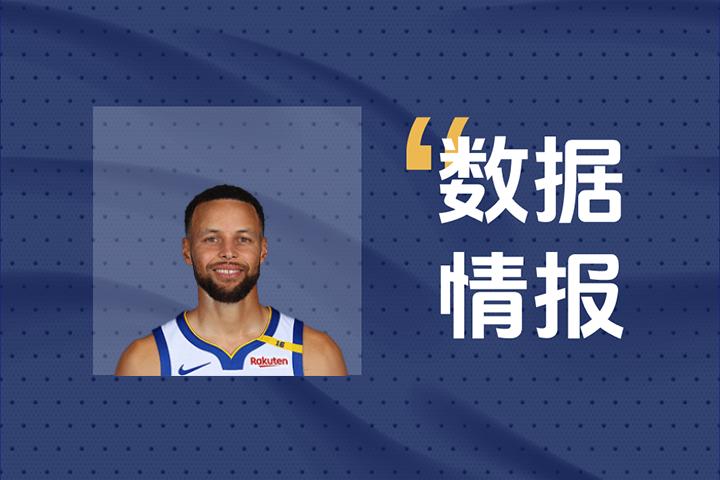 稳定输出！库里半场砍下20分仍处于落后