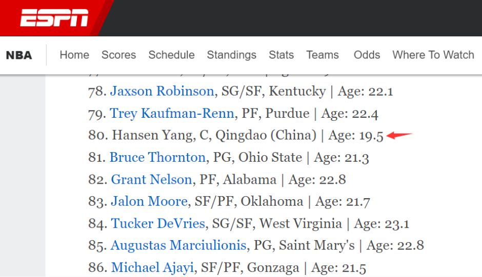 ESPN选秀榜更新：杨瀚森从第90升至第80 弗拉格仍稳居榜首