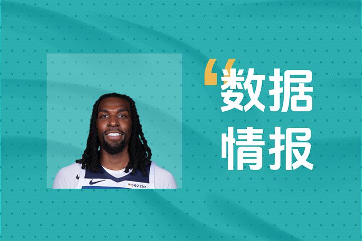 手感火烫！森林狼里德状态出色半场5投4中得到12分3板