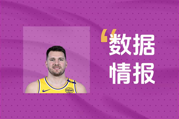 扛起进攻！湖人东契奇半场8投4中轰下17分4板6助2断