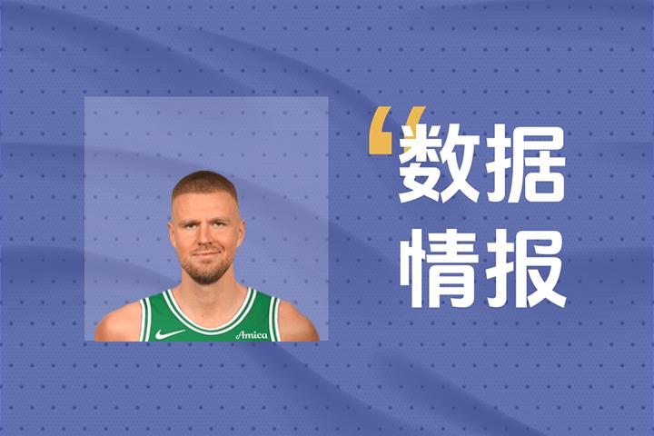 状态不俗！凯尔特人波尔津吉斯首节3投3中砍下7分