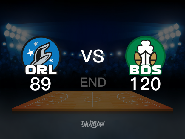 【2025年04月30日】NBA东部首轮G5：魔术vs凯尔特人全场回放（英文原声）