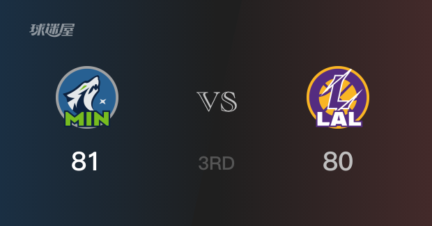 NBA季后赛：三节数据，森林狼以81-80领先湖人，戈贝尔24分16篮板