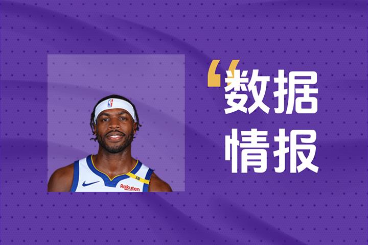 迅速进入状态！勇士希尔德首节得到8分