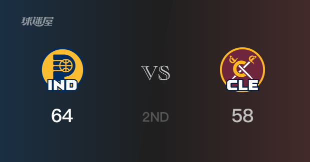 NBA季后赛：步行者以64-58领先骑士，结束半场