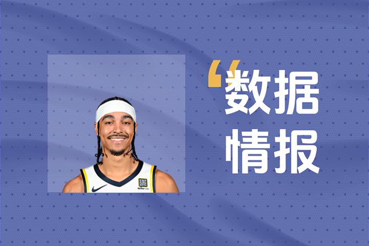 状态稳定！内姆布哈德全场10投7中 砍下23分6助