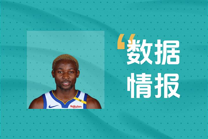 竭尽全力！库明加全场轰下18分5板仍输球
