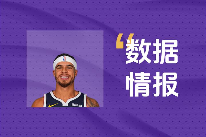 打得不错！掘金小波特上半场出战19分钟砍下15分2板