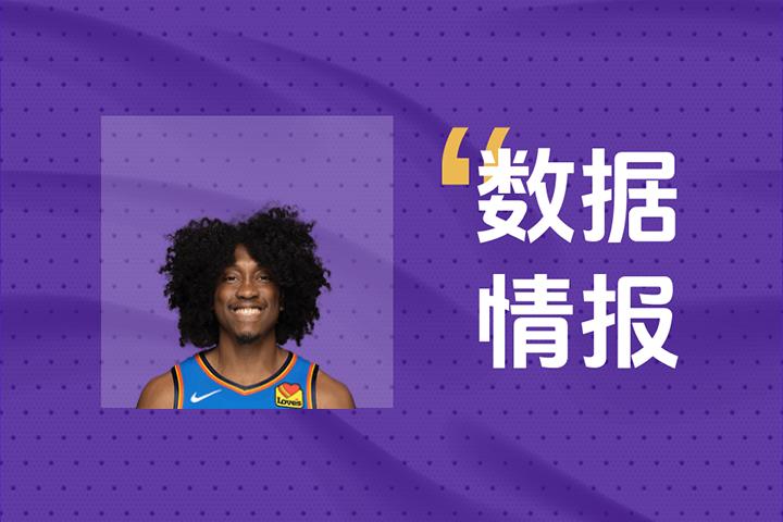 竭尽全力！J-威廉姆斯全场轰下32分3板5助仍输球