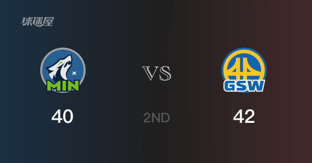 NBA季后赛：勇士以42-40领先森林狼，结束半场