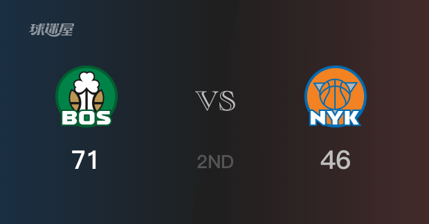 NBA季后赛：半场结束，凯尔特人以71-46领先尼克斯，布朗17分5篮板3助攻