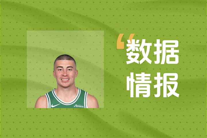 率先发力！凯尔特人普理查德首节4投2中拿下7分